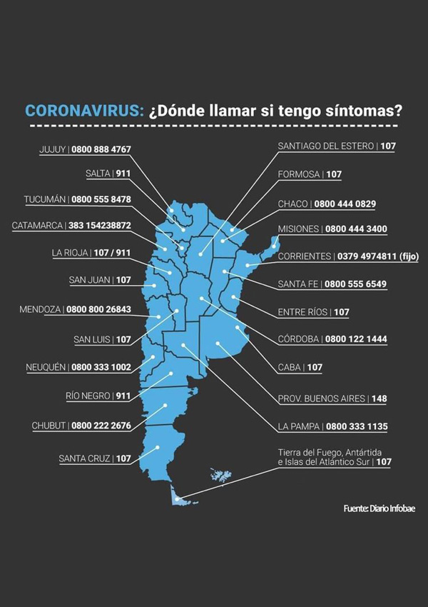 Coronavirus